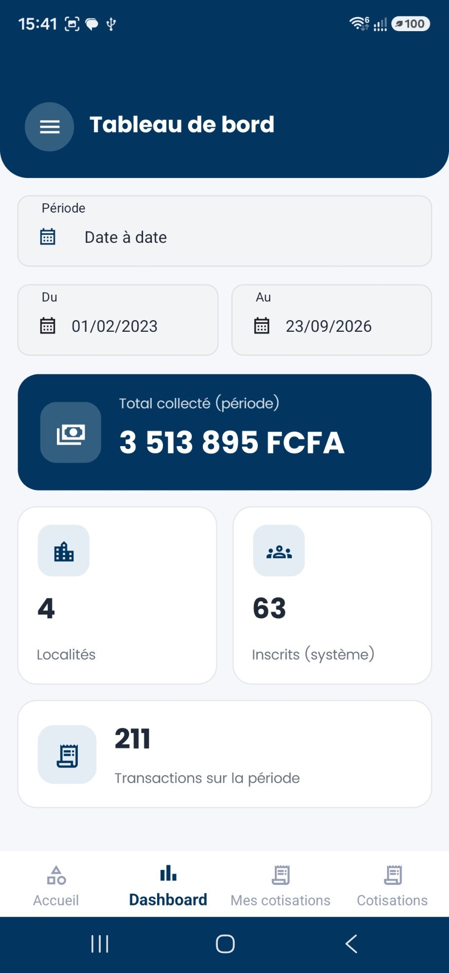 Tableau de bord administrateur